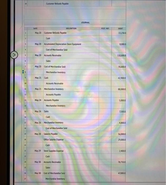 May 1, 20Y7 (unless otherwise indicated), are as follows: Alcoord the following