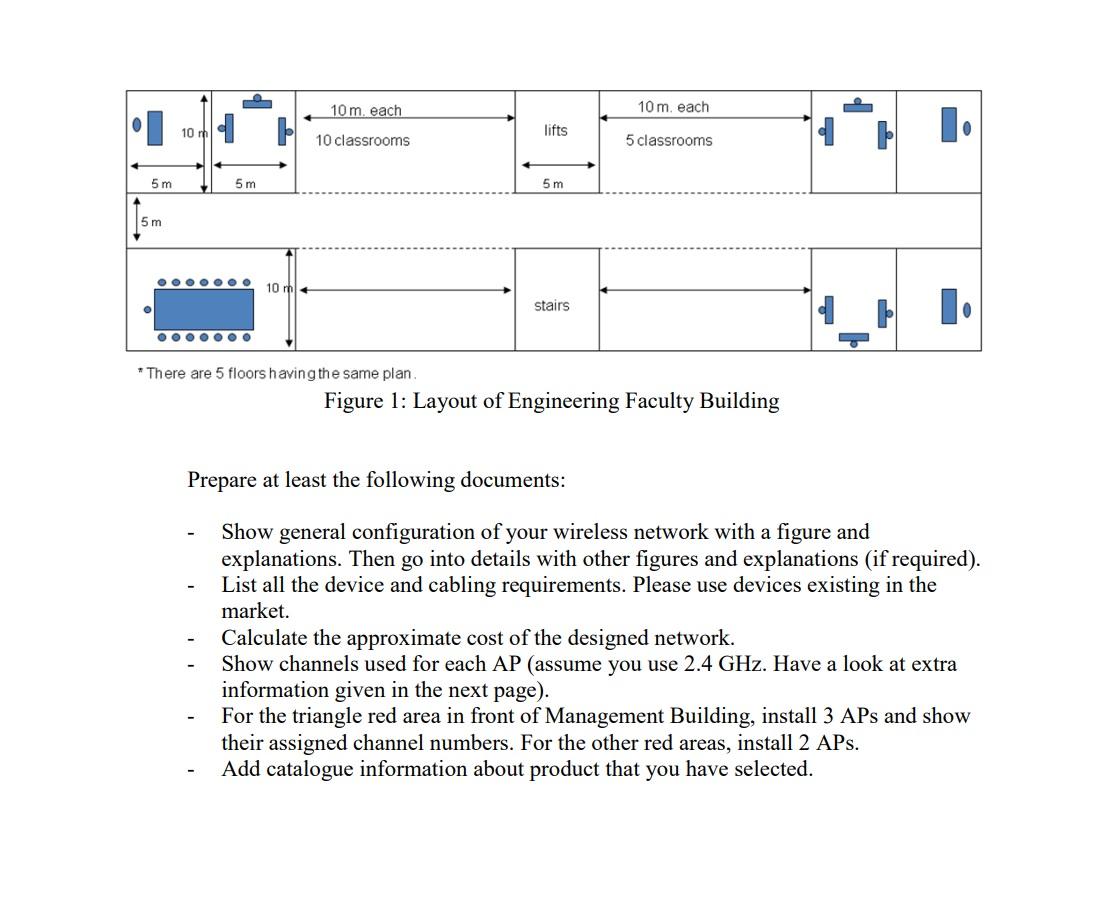 cover inside of the buildings and the outside area marked in red.