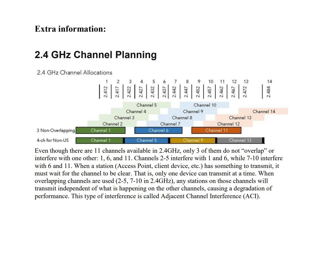 The maximum distance between the buildings and red-marked areas is 100m. There