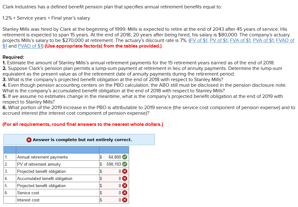  Clark Industries has a defined benefit pension plan that specifies annual