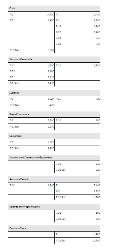manually. If no entry is required, select "No Entry" for the account