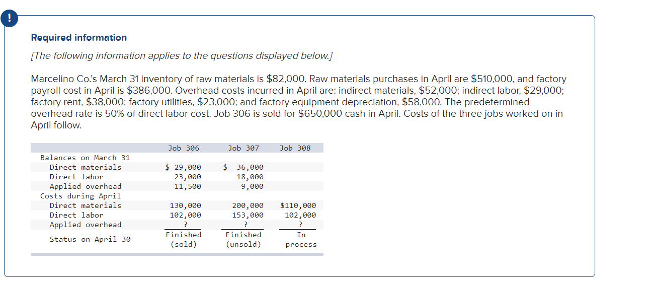 Record the entry for Materials purchases (on credit). Record the direct materials