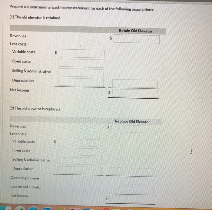 was impressed with the elevator's speed, comfort of ride, and cost eficie