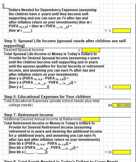Dollars Needed for Dependency Expenses (assuming the children have n years