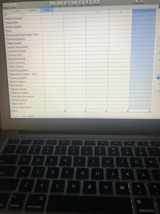 for each of the following account: Prepaid Rent $800 Unearned Repair Revenue