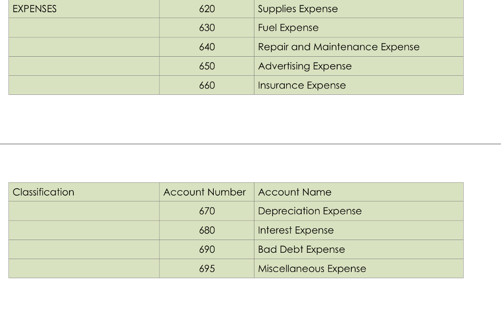 is so long, I have been struggling with this project. Please try