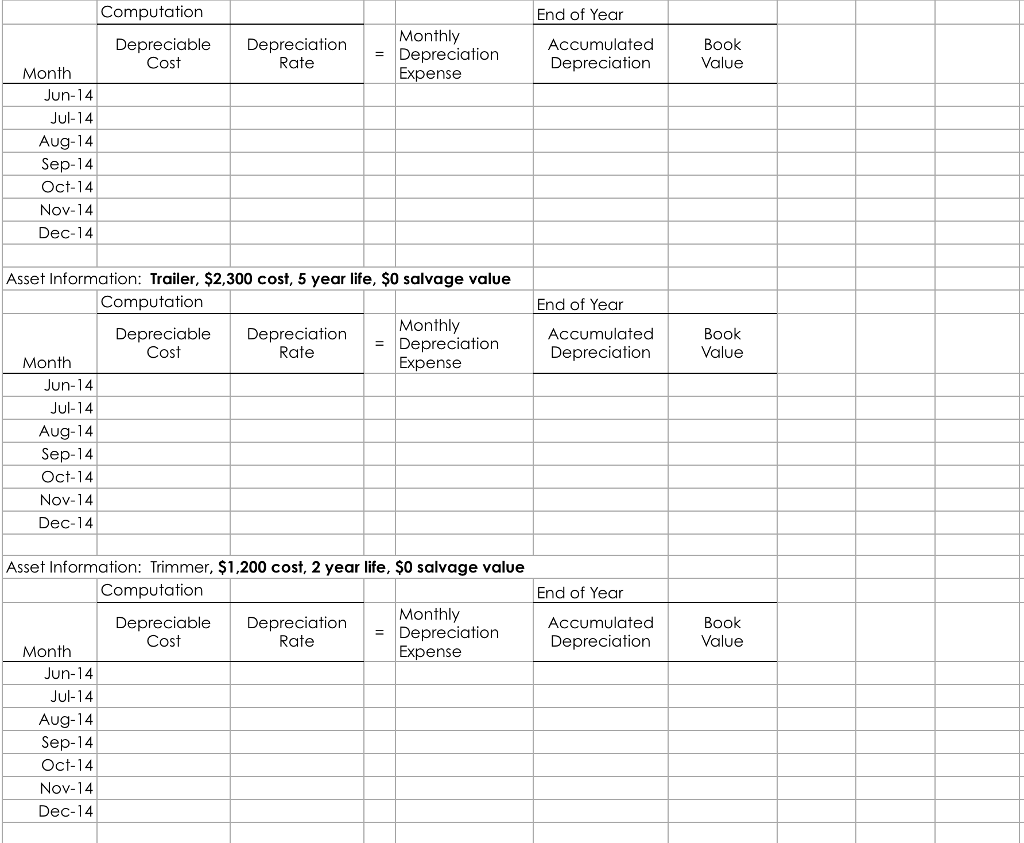 growing business. June 2 Bill purchased a storage location for lawn care