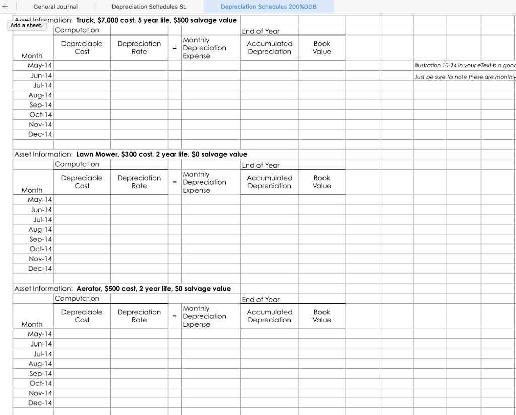 appraised at $8,000. The building has an estimated life of 10 years