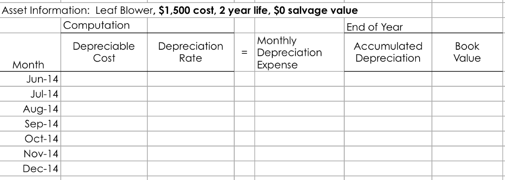 remaining purchase price with a 5% 5 year note. June 4 Bill