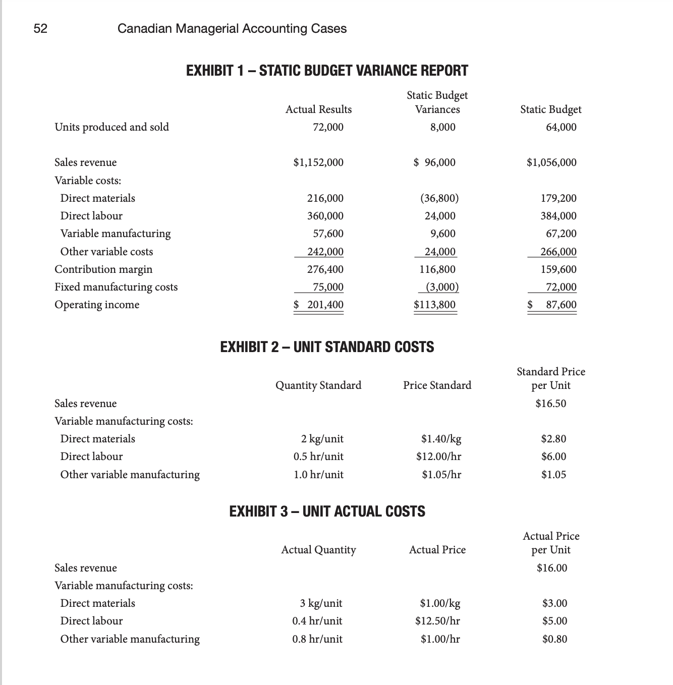 I need help with my case study. 10.2 Clear Water Containers Ltd.