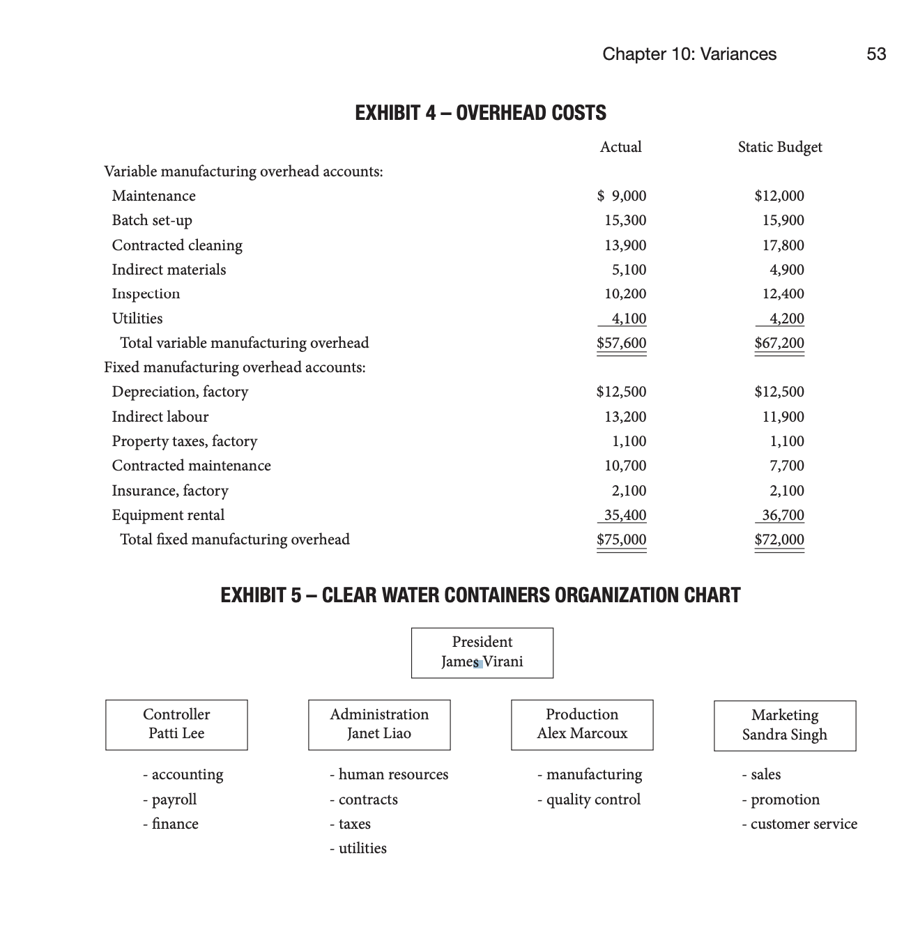 Contributed by Glen Stanger Instructor, Douglas College, New Westminster James Virani, the