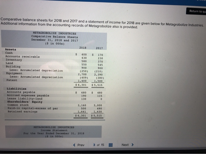  Return to qu Comparative balance sheets for 2018 and 2017 and
