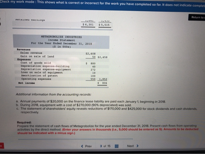 a statement of income for 2018 are given below for Metagrobolize Industries