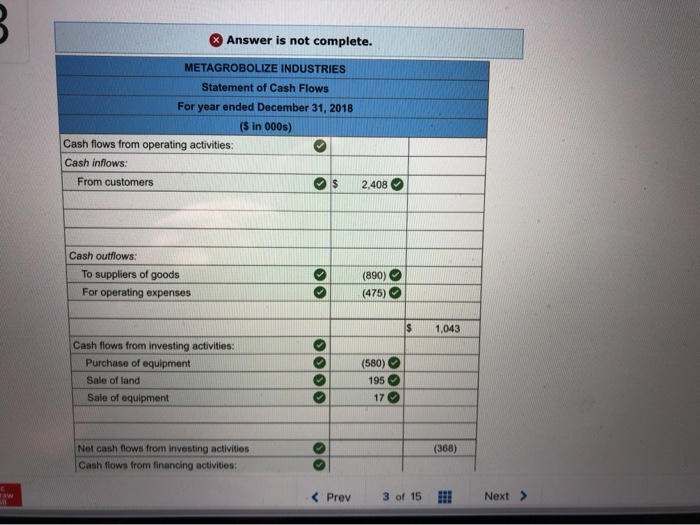 Additional information from the accounting records of Metagrobolize also is provided. METAGROBOLIZE