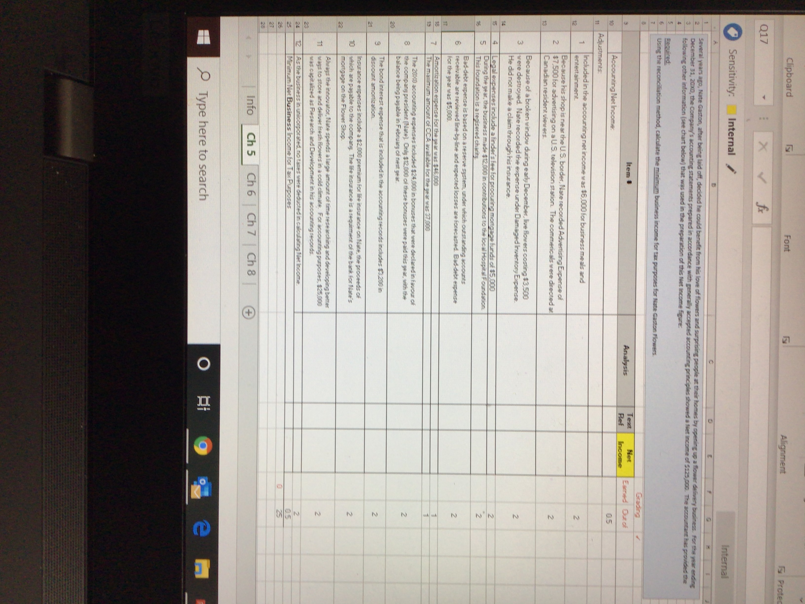 cate Gaston after being laid oft decided he could benefit from his