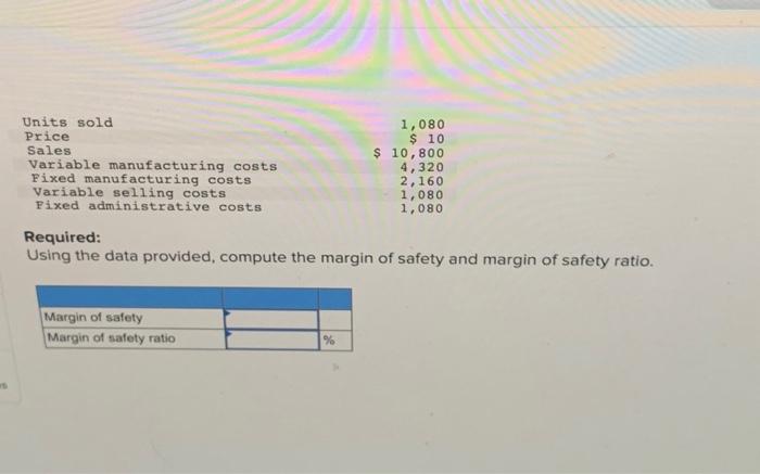  Required: Using the data provided, compute the margin of safety and