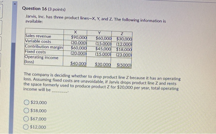 question 16 Question 16 (3 points) Jarvis, Inc. has three product lines-X,