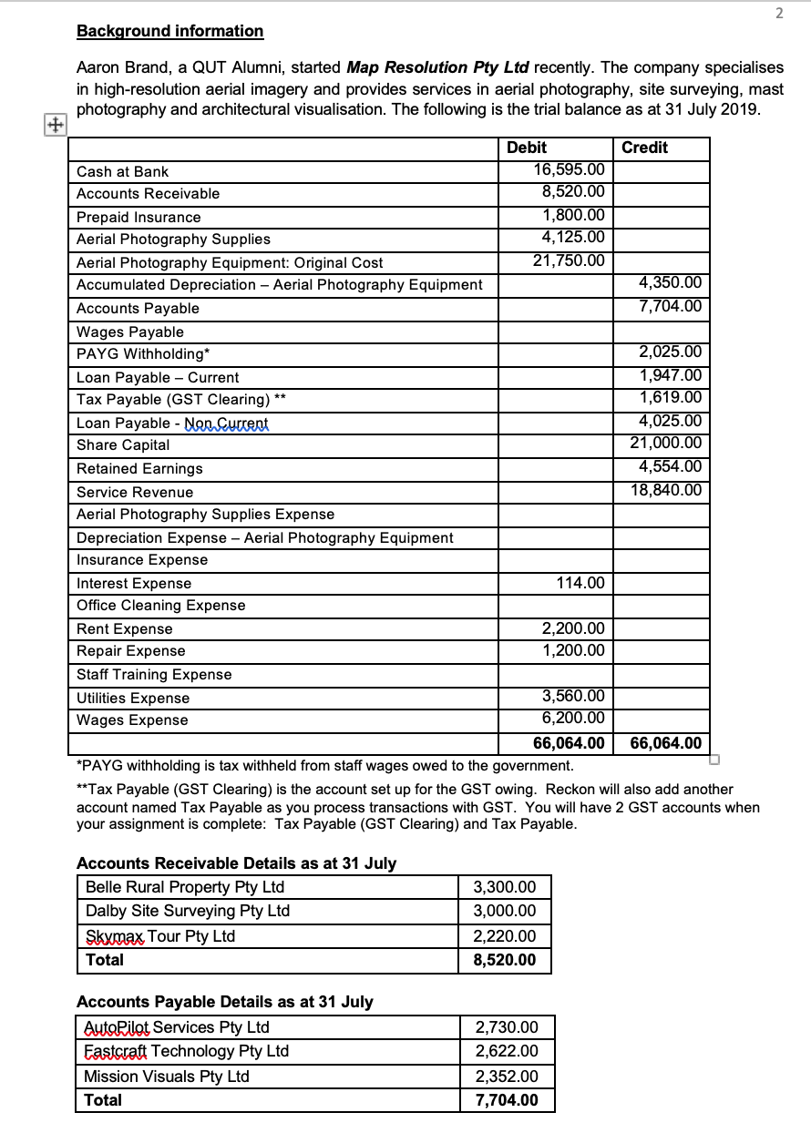 Make financial statements and adjusted trial balance Background information Aaron Brand, a