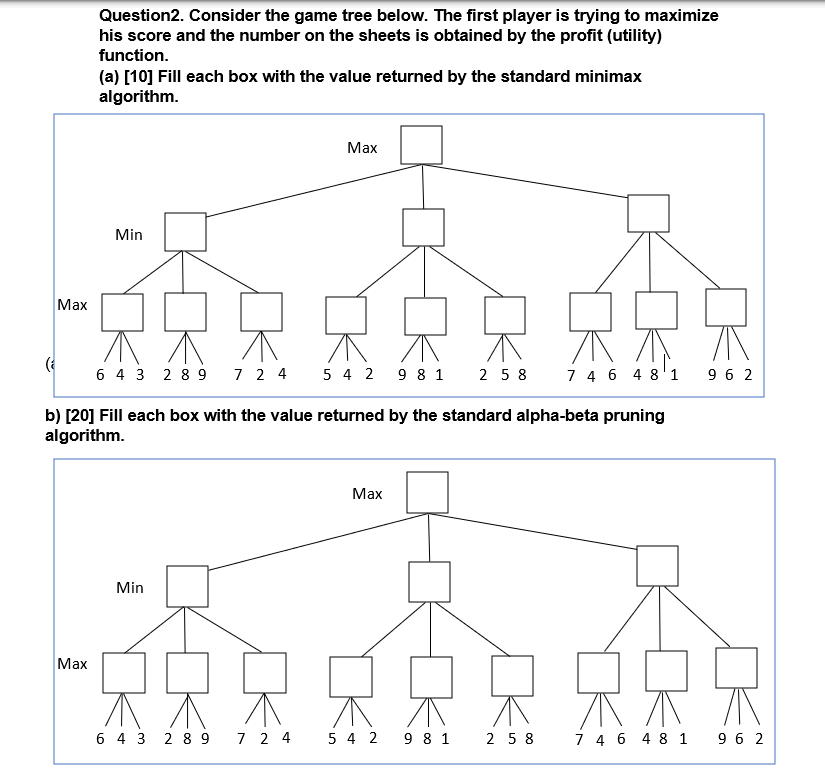  Question2. Consider the game tree below. The first player is trying