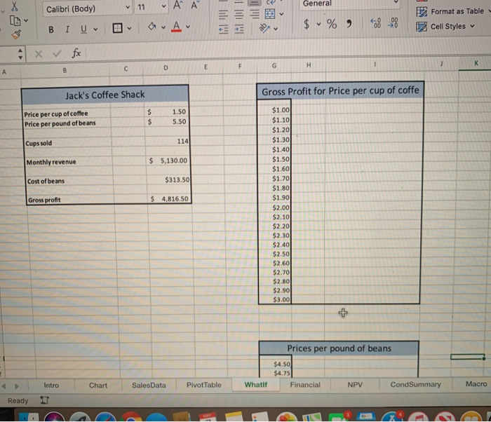 $0.25. b) BONUS: Determine the Price per cup of coffee which would