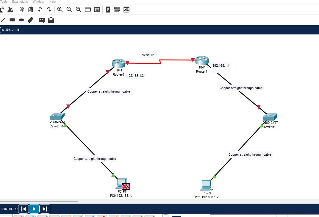  Please I need help .Please why is my message not sent