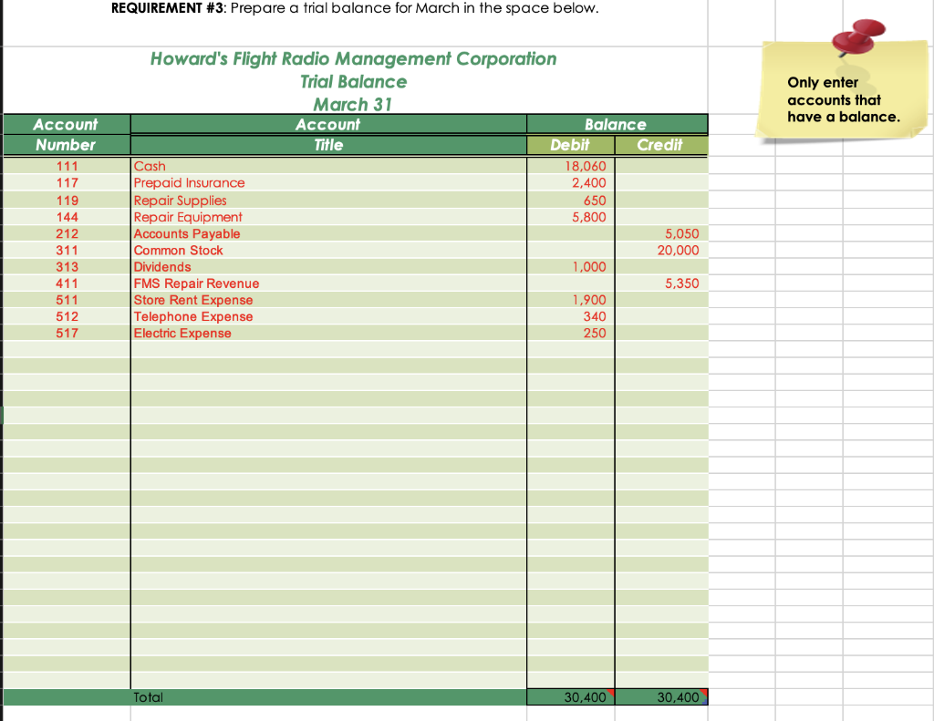 trial balance as of March 31 in the space below. Howard's Flight
