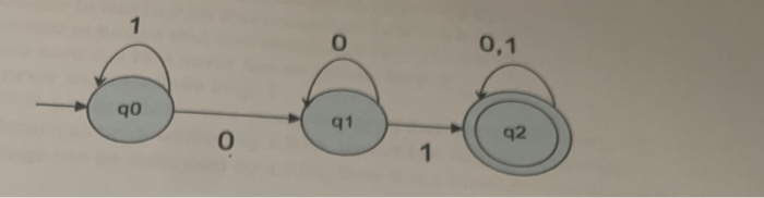 whats the regular expression? 0.1 90 91 92