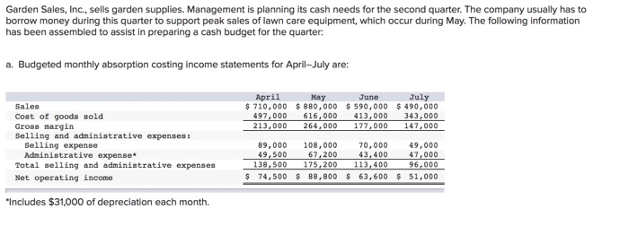 need help solving 10 a) b) c) and d) using the following