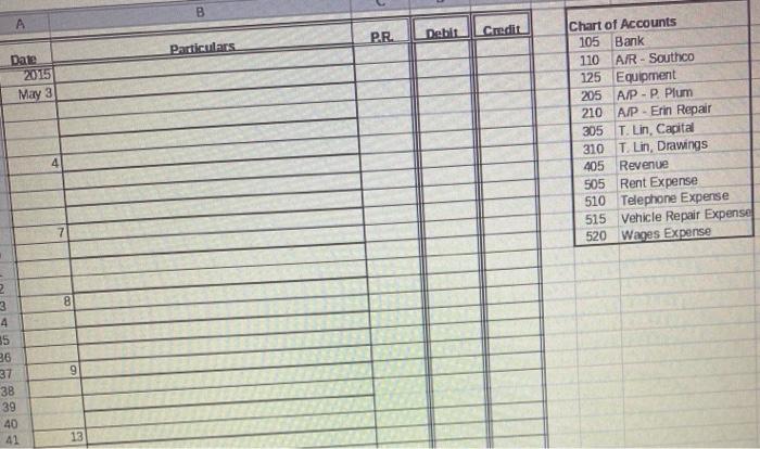 journal page below. Add explanations for the transactions and leave a space