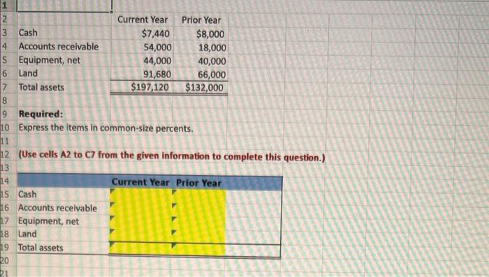  Required: Express the items in common-size percents. (Use cells A2 to
