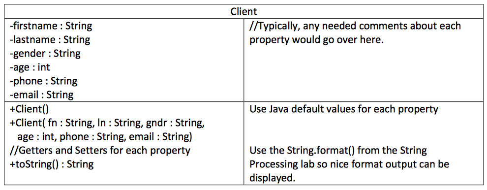 to store information about clients for a business. I will give you