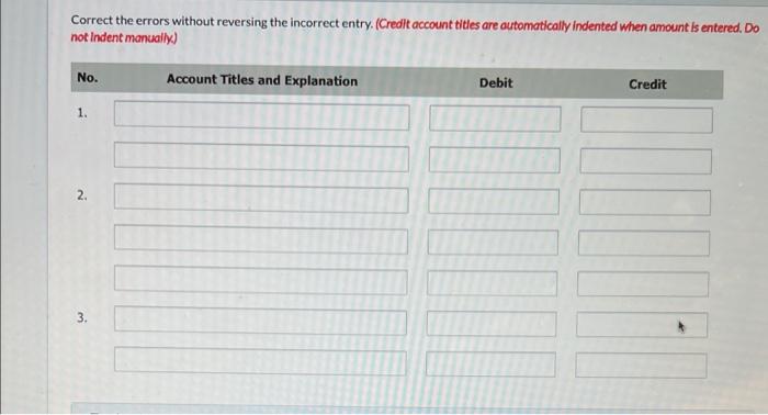  Correct the errors without reversing the incorrect entry. (Credit account titles