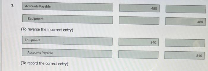 Titles and Explanation Debit No. Credit 1. 2. Correct the errors by