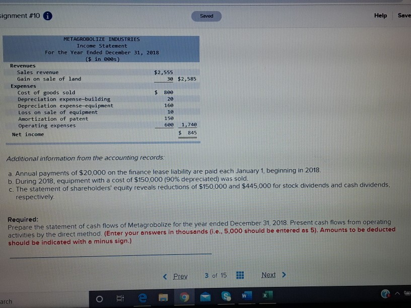 income for 2018 are given below for Metagrobolize Industrie Additional information from