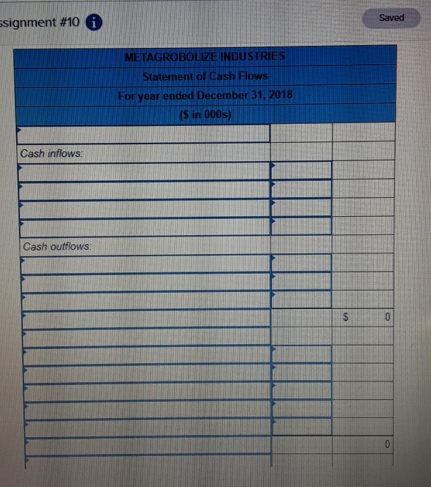 the accounting records of Metagrobolize also is provided. METAGROBOLIZE INDUSTRIES Comparative Balance