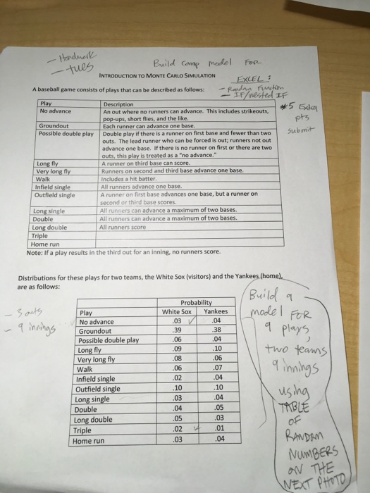  Build come model For INTRODUCTION TO MONTE CARLO SIMULATION A baseball