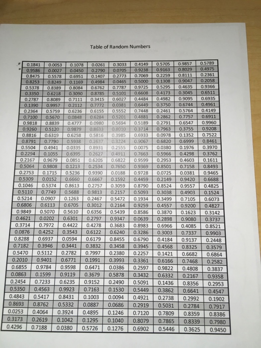 game consists of plays that can be described as follows:day fwt Description