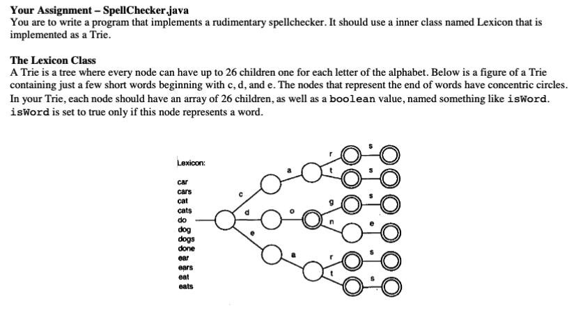  Your Assignment - SpellChecker.java You are to write a program that