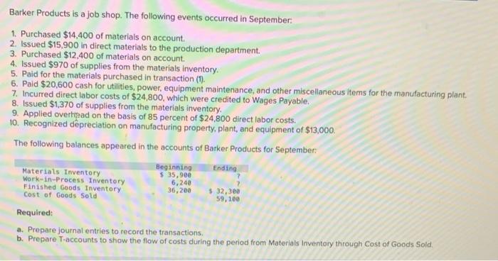 i need some help with the T accounts please Barker Products is