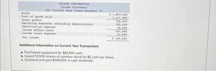 [The following information applies to the questions displayed below.] Golden Corporation's current