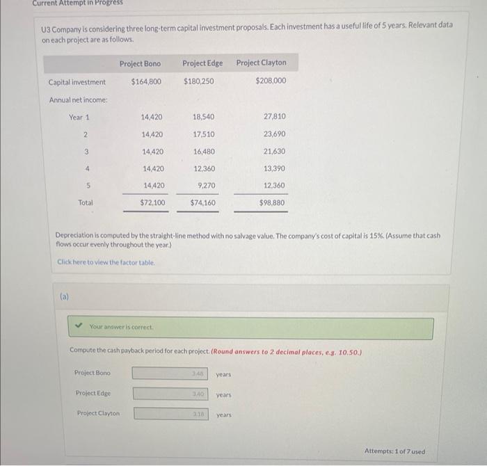 data on each project are as follows. Depreciation is computed by the