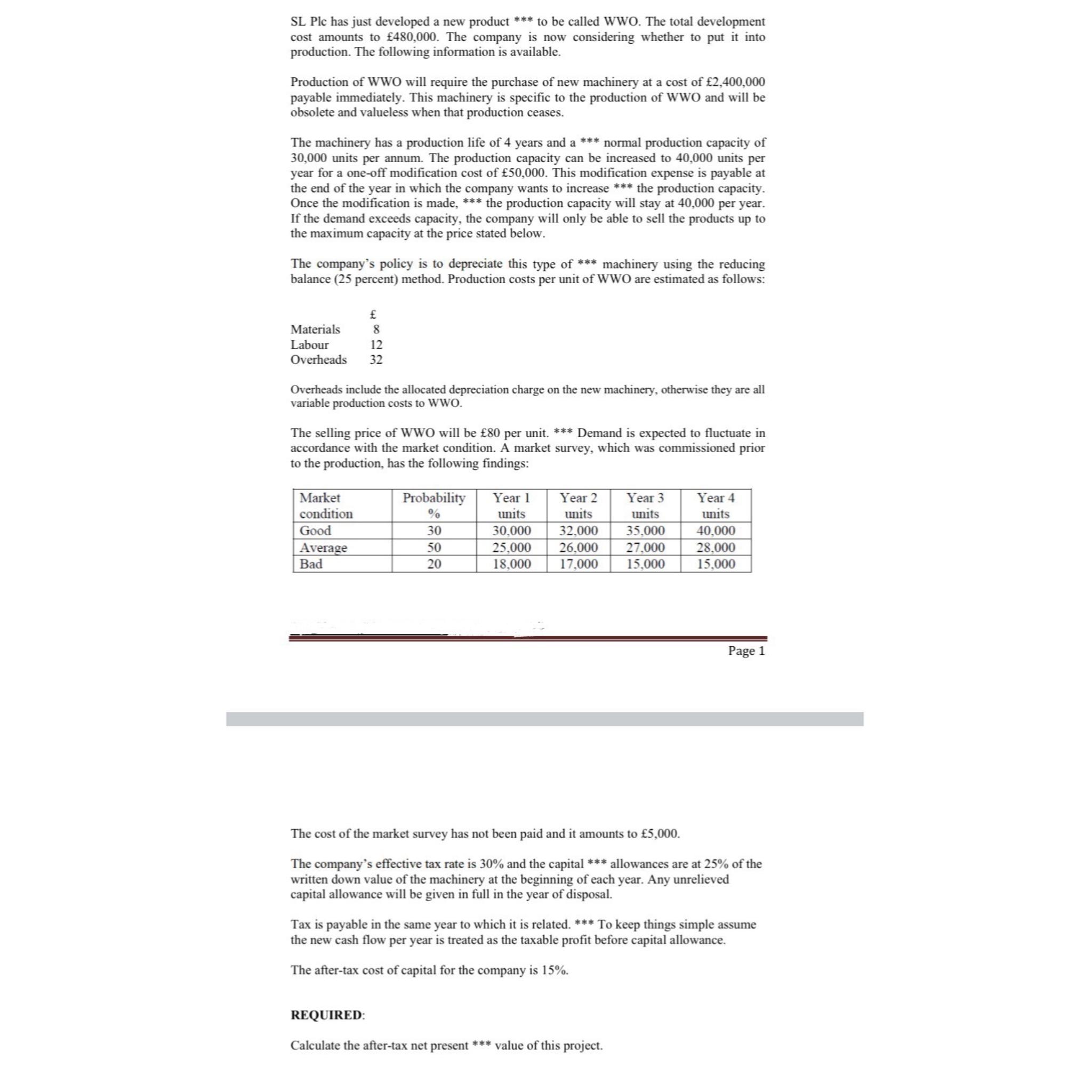  SL Plc has just developed a new product ****** to be