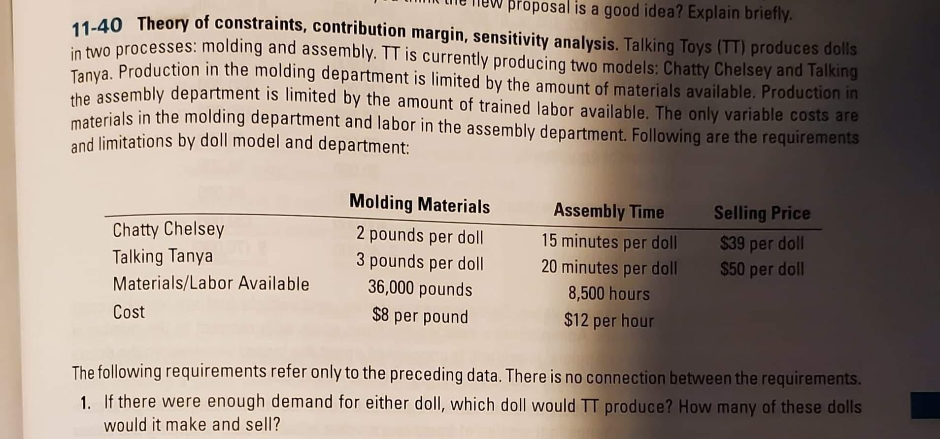  How to solve this using Linear Programming Method proposal is a