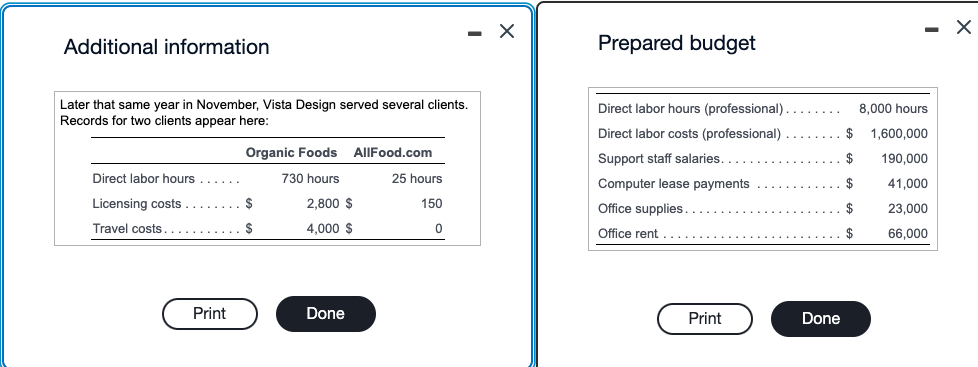 Additional information Prepared budget Later that same year in November, Vista