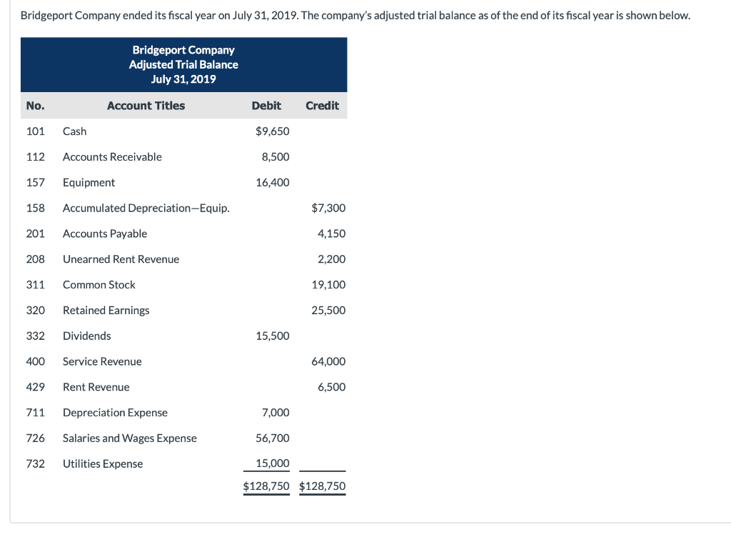 Chapter 4 question 11 part B needs to be answered, part A