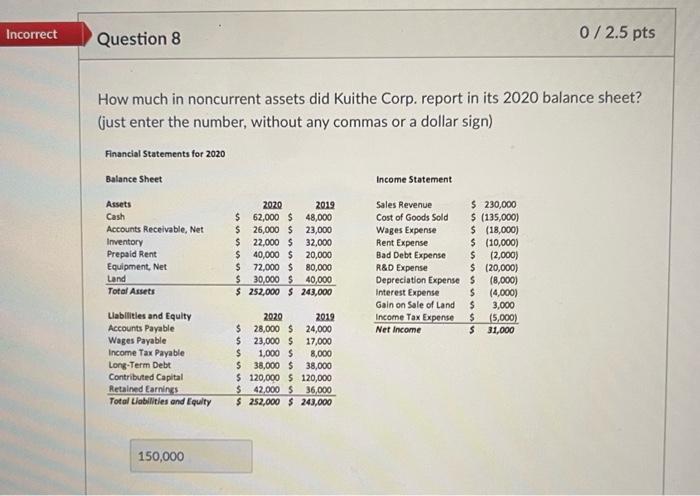  Incorrect Question 8 0/2.5 pts How much in noncurrent assets did