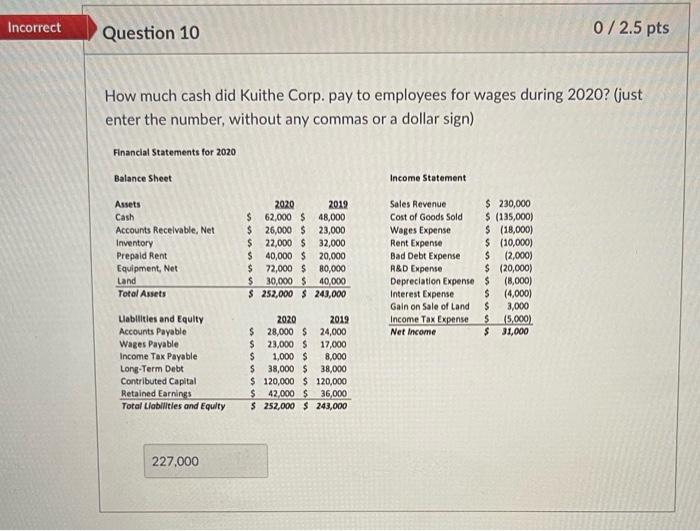 Kuithe Corp. report in its 2020 balance sheet? (just enter the number,