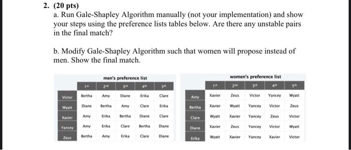  (20 pts) a. Run Gale-Shapley Algorithm manually (not your implementation) and