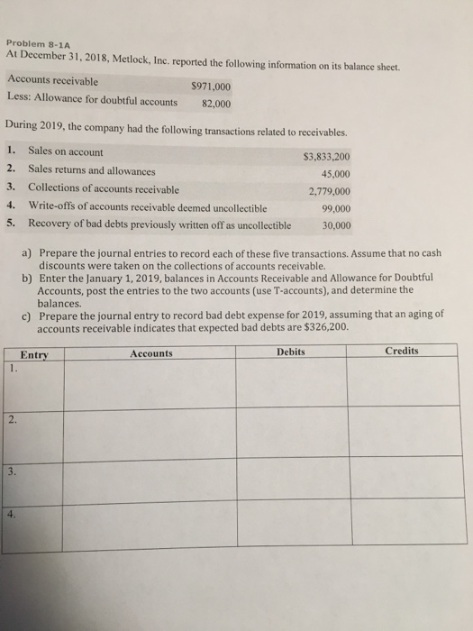  Problem 8-1A At December 31, 2018, Metlock, Inc. reported the following