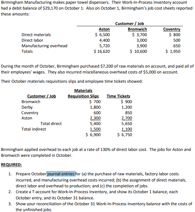 Anyone know how to solve this problem? Birmingham Manufacturing makes paper towel